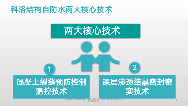科洛結(jié)構(gòu)自防水是如何施工的？流程有哪些？