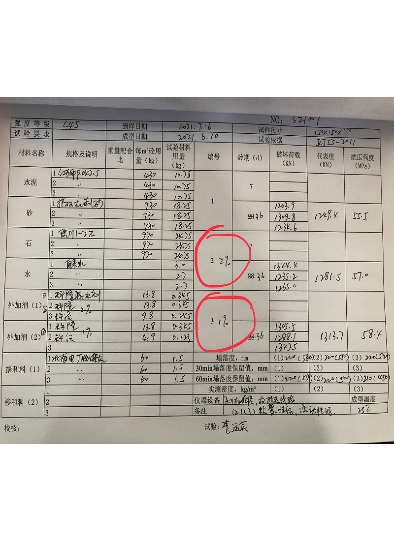 混凝土試塊抗壓強(qiáng)度檢測數(shù)據(jù)