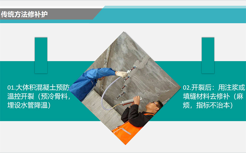 傳統(tǒng)方法修補護(hù)