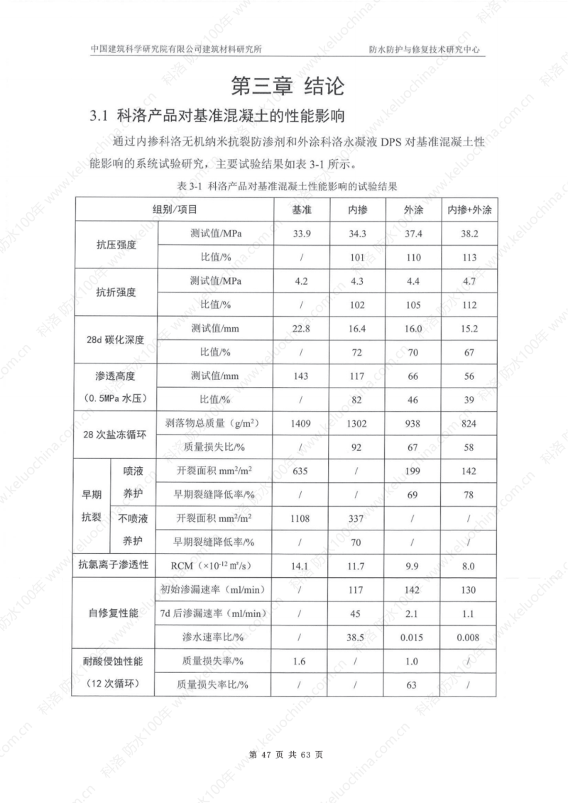 中國建筑科學研究院測試和杭紹甬高速使用效果_51