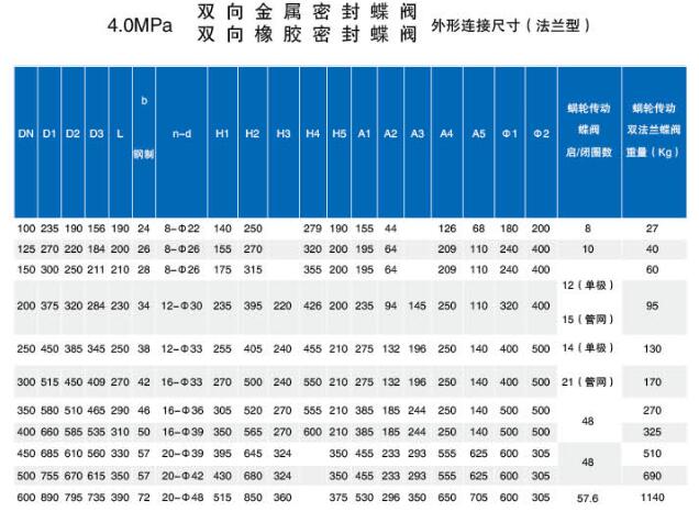 錦綸長絲織物，驚艷了時光~